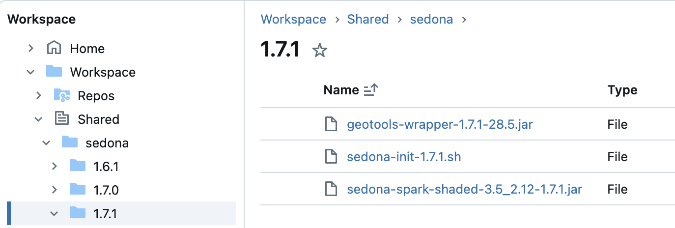 Downloaded JARs