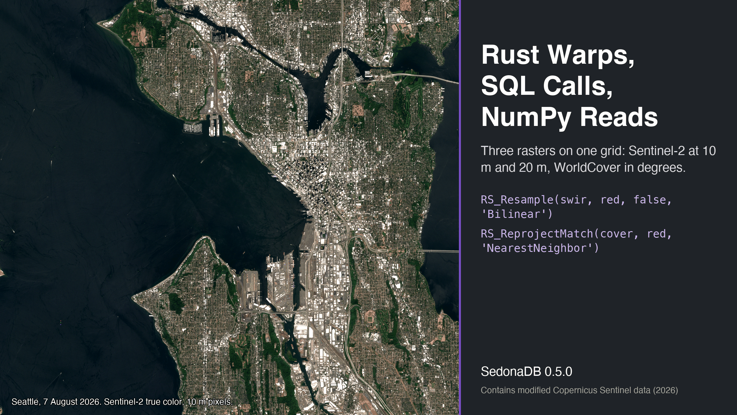 Sentinel-2 true color image of Seattle, Elliott Bay and Lake Union on 7 August 2026, with the post title on a dark card to the right