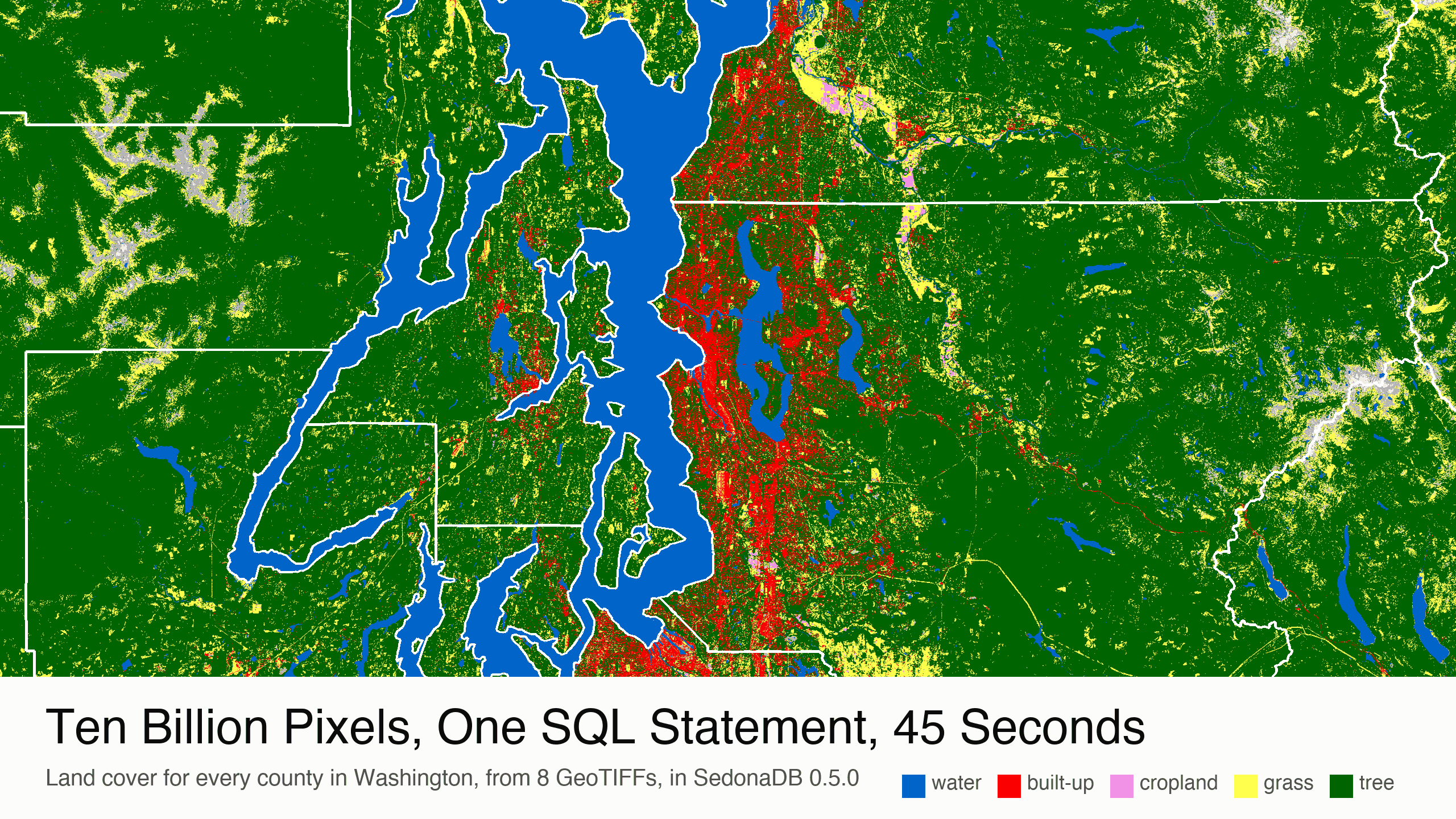 Land cover pixels over Puget Sound: dark green tree cover, red built-up land around Seattle and Tacoma, blue water, with white county lines