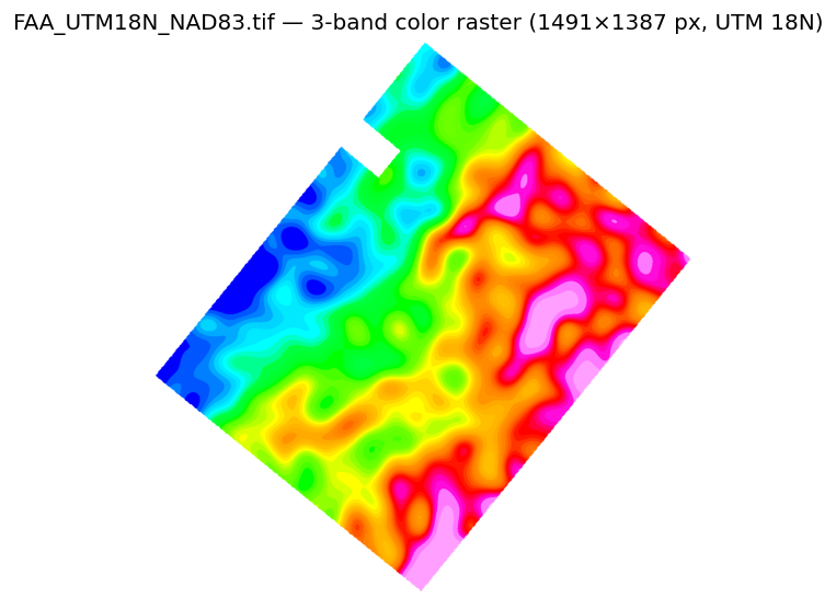 Multi-band