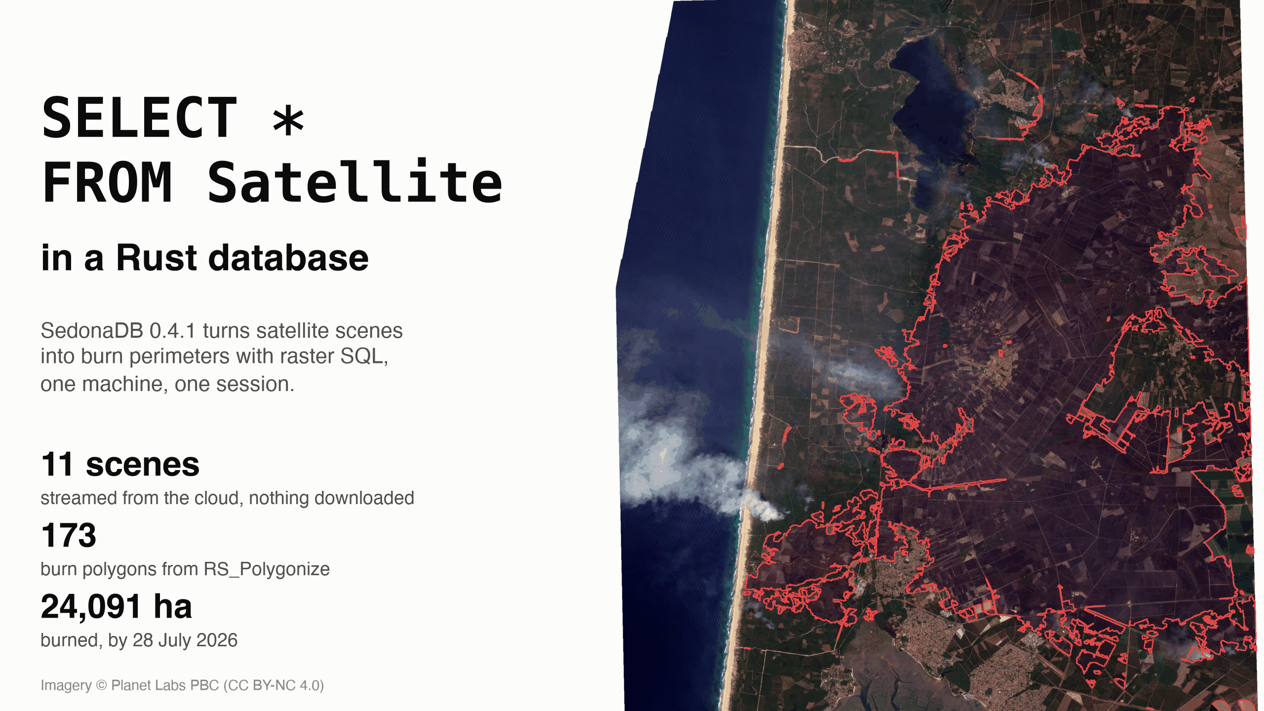 PlanetScope image of the Gironde coast on 28 July 2026 with estimated burn boundaries in red. The analysis uses 11 scenes and produces 173 polygons covering 24,091 hectares