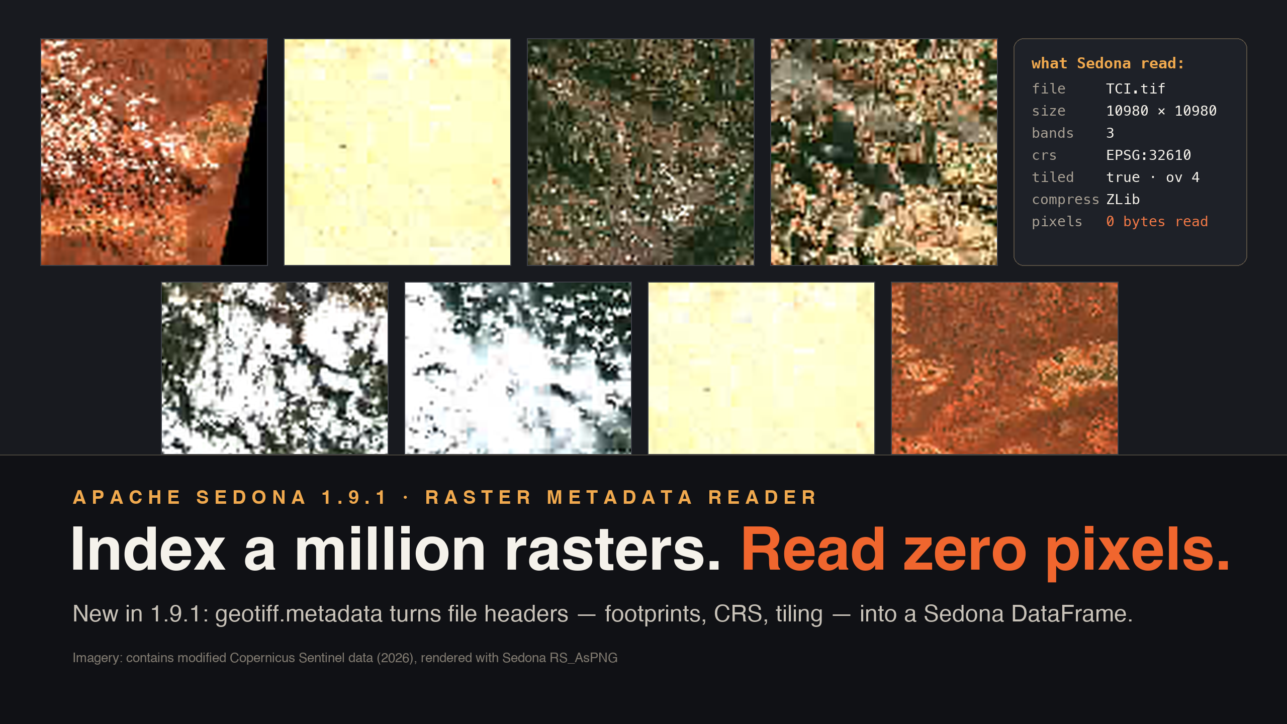 Real Sentinel-2 scenes above the metadata card Sedona actually read — index a million rasters, read zero pixels
